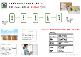 お引渡し後も安心な定期点検について