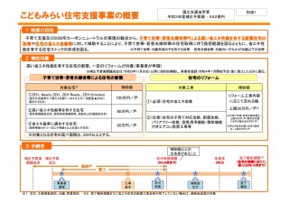 こどもみらい住宅支援事業が閣議決定されました！