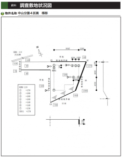 八王子市中山分譲住宅～緑のある暮らし～4区画建築します！
③地盤調査と高低測量をしました！