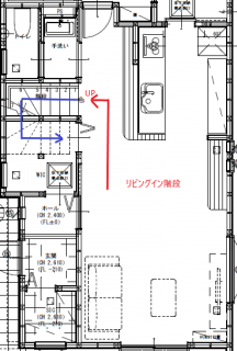 家の間取りプラン編②！