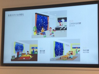 お部屋の中の暑さ寒さを体感、住まいスタジオへ行って来ました