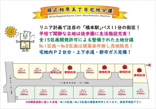 上小山田町6区画で室温の計測をしてきました②と相模原市緑区相原5丁目4区画が成約になりました！
